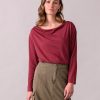 Markify.shop2b861627dd 1