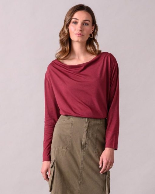 Markify.shop2b861627dd 1