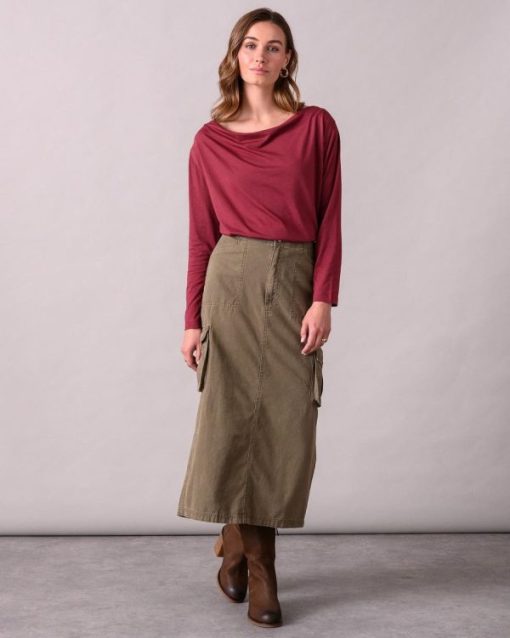 Markify.shop2b861627dd 3
