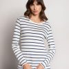 Markify.shop3c5702b468 1