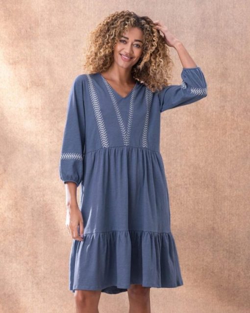 Markify.shop44276a0b95 1