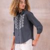 Markify.shop5560b9ccf9 1