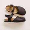 Markify.shop72c191a2d0 1