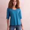 Markify.shopa8ee5e0254 1