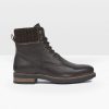 Markify.shope885f41cce 1