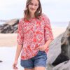 Markify.shopf89170aeef 1